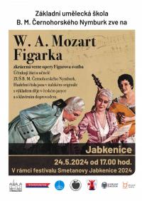 Figarka na festivalu Smetanovy Jabkenice 2024